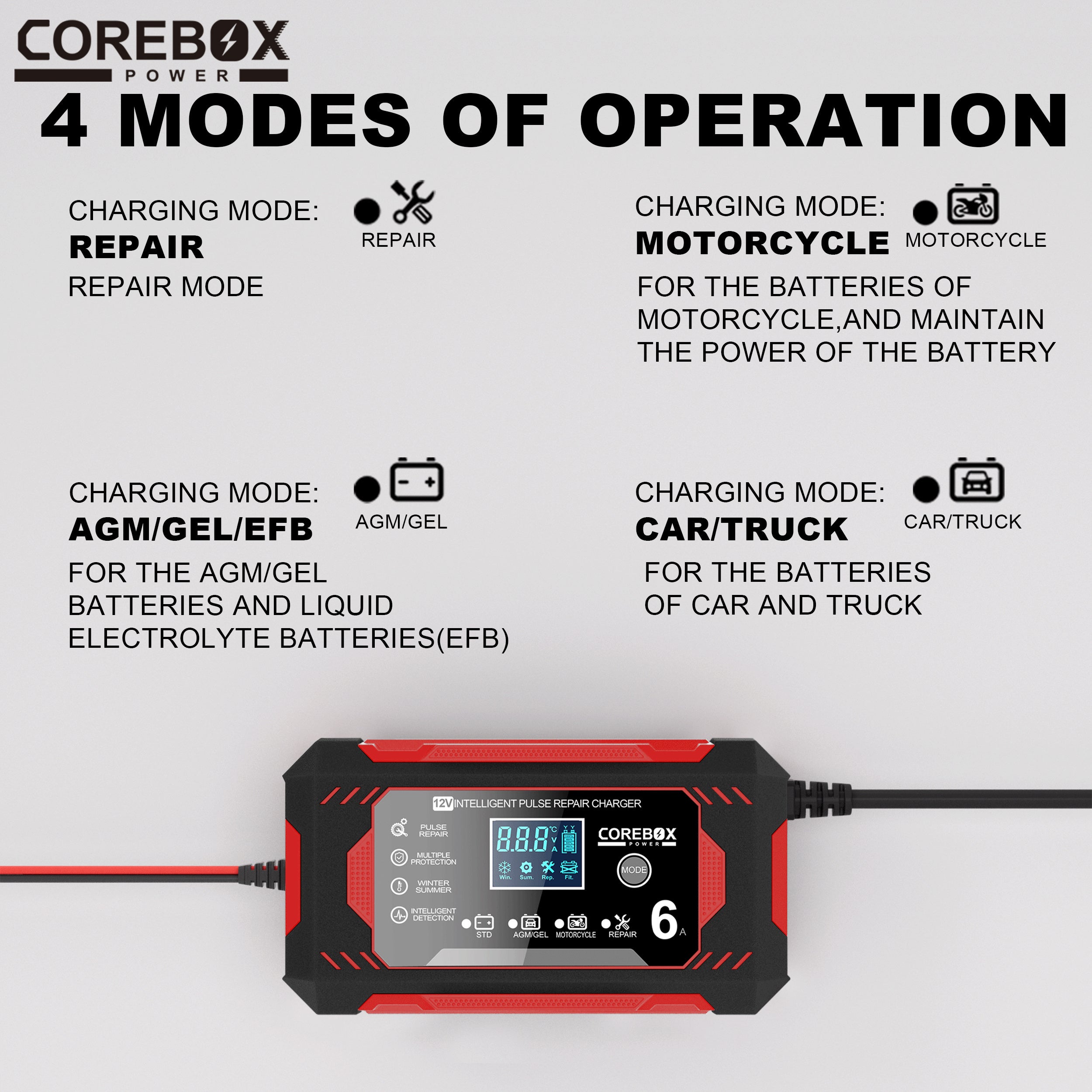 12V Smart Battery Charger & Maintainer – 6A Pulse Repair