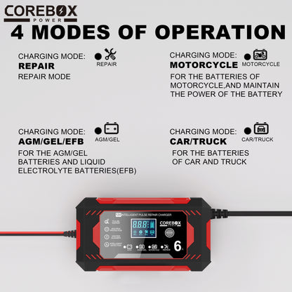 12V Smart Battery Charger & Maintainer – 6A Pulse Repair